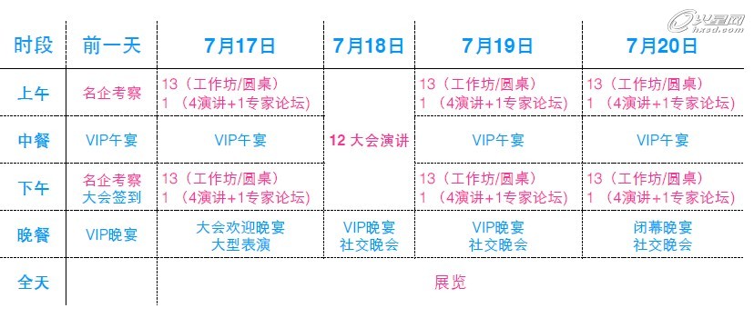  2014国际体验设计大会7月将在北京隆重举行